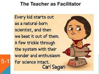 5-11
The Teacher as Facilitator
 