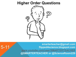 5-11
Higher Order Questions
smarterteacher@gmail.com
flipped4science.blogspot.com
www.youtube.com/user/SMARTERTEACHER
@SMARTERTEACHER or @ScienceRoom229
 