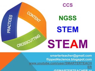 smarterteacher@gmail.com
flipped4science.blogspot.com
www.youtube.com/user/SMARTERTEACH
ER
CCS
NGSS
STEM
STEAM
 