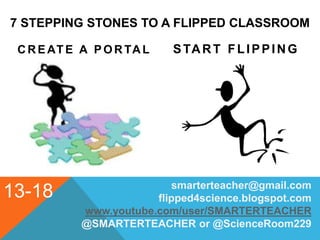 7 STEPPING STONES TO A FLIPPED CLASSROOM
C R E AT E A P O R TA L START FLIPPING
smarterteacher@gmail.com
flipped4science.blogspot.com
www.youtube.com/user/SMARTERTEACHER
@SMARTERTEACHER or @ScienceRoom229
13-18
 