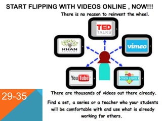 START FLIPPING WITH VIDEOS ONLINE , NOW!!!
29-35
 