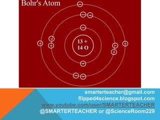 smarterteacher@gmail.com
flipped4science.blogspot.com
www.youtube.com/user/SMARTERTEACHER
@SMARTERTEACHER or @ScienceRoom229
 