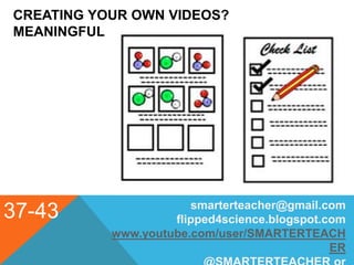 CREATING YOUR OWN VIDEOS?
MEANINGFUL
37-43 smarterteacher@gmail.com
flipped4science.blogspot.com
www.youtube.com/user/SMARTERTEACH
ER
 