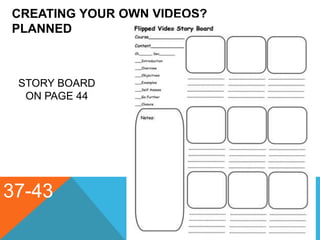 CREATING YOUR OWN VIDEOS?
PLANNED
37-43
STORY BOARD
ON PAGE 44
 