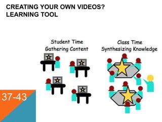 CREATING YOUR OWN VIDEOS?
LEARNING TOOL
37-43
 