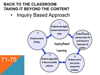 BACK TO THE CLASSROOM
TAKING IT BEYOND THE CONTENT
71-75
• Inquiry Based Approach
 