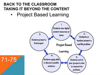 BACK TO THE CLASSROOM
TAKING IT BEYOND THE CONTENT
71-75
• Project Based Learning
 