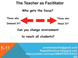 5-11
The Teacher as Facilitator
smarterteacher@gmail.com
flipped4science.blogspot.com
www.youtube.com/user/SMARTERTEACH
ER
 