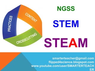 smarterteacher@gmail.com
flipped4science.blogspot.com
www.youtube.com/user/SMARTERTEACH
ER
NGSS
STEM
STEAM
 