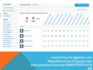 smarterteacher@gmail.com
flipped4science.blogspot.com
www.youtube.com/user/SMARTERTEACH
ER
 