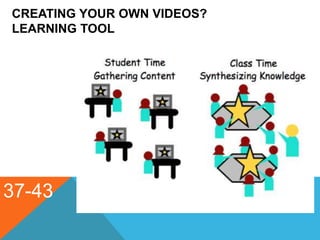 CREATING YOUR OWN VIDEOS?
LEARNING TOOL
37-43
 