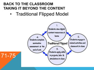 BACK TO THE CLASSROOM
TAKING IT BEYOND THE CONTENT
71-75
• Traditional Flipped Model
 