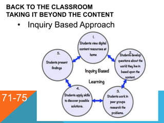 BACK TO THE CLASSROOM
TAKING IT BEYOND THE CONTENT
71-75
• Inquiry Based Approach
 