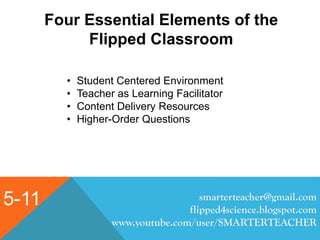 5-11
Four Essential Elements of the
Flipped Classroom
• Student Centered Environment
• Teacher as Learning Facilitator
• Content Delivery Resources
• Higher-Order Questions
smarterteacher@gmail.com
flipped4science.blogspot.com
www.youtube.com/user/SMARTERTEACHER
 