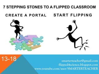 7 STEPPING STONES TO A FLIPPED CLASSROOM
C R E AT E A P O R TA L START FLIPPING
smarterteacher@gmail.com
flipped4science.blogspot.com
www.youtube.com/user/SMARTERTEACHER
13-18
 