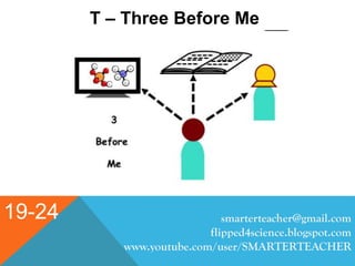 19-24
T – Three Before Me
smarterteacher@gmail.com
flipped4science.blogspot.com
www.youtube.com/user/SMARTERTEACHER
 