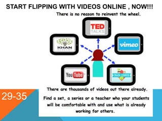 START FLIPPING WITH VIDEOS ONLINE , NOW!!!
29-35
 