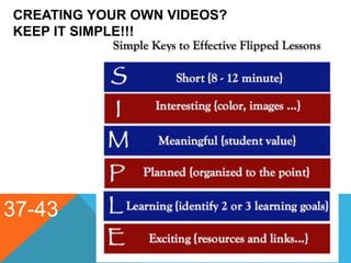 CREATING YOUR OWN VIDEOS?
KEEP IT SIMPLE!!!
37-43
 