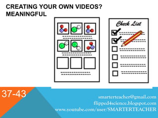 CREATING YOUR OWN VIDEOS?
MEANINGFUL
37-43 smarterteacher@gmail.com
flipped4science.blogspot.com
www.youtube.com/user/SMARTERTEACHER
 