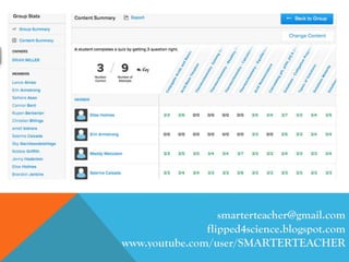 smarterteacher@gmail.com
flipped4science.blogspot.com
www.youtube.com/user/SMARTERTEACHER
 
