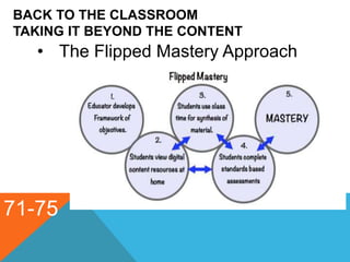 BACK TO THE CLASSROOM
TAKING IT BEYOND THE CONTENT
71-75
• The Flipped Mastery Approach
 