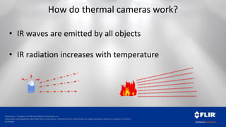 Proprietary - Company Confidential ©2014 FLIR Systems Inc.
Information and equipment described herein may require US Government authorization for export purposes. Diversion contrary to US law is
prohibited.
• IR waves are emitted by all objects
• IR radiation increases with temperature
How do thermal cameras work?
 