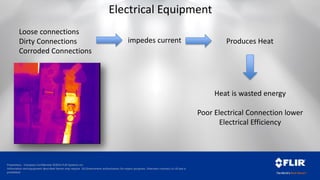 Proprietary - Company Confidential ©2014 FLIR Systems Inc.
Information and equipment described herein may require US Government authorization for export purposes. Diversion contrary to US law is
prohibited.
Electrical Equipment
Loose connections
Dirty Connections
Corroded Connections
impedes current Produces Heat
Heat is wasted energy
Poor Electrical Connection lower
Electrical Efficiency
 