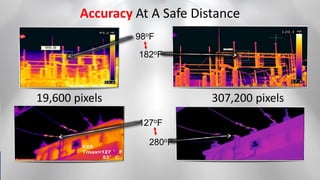 Proprietary - Company Confidential ©2014 FLIR Systems Inc.
Information and equipment described herein may require US Government authorization for export purposes. Diversion contrary to US law is
prohibited.
307,200 pixels
182oF
280oF
19,600 pixels
98oF
127oF
Accuracy At A Safe Distance
 