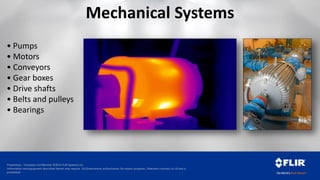 Proprietary - Company Confidential ©2014 FLIR Systems Inc.
Information and equipment described herein may require US Government authorization for export purposes. Diversion contrary to US law is
prohibited.
• Pumps
• Motors
• Conveyors
• Gear boxes
• Drive shafts
• Belts and pulleys
• Bearings
Mechanical Systems
 