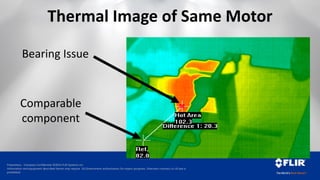 Proprietary - Company Confidential ©2014 FLIR Systems Inc.
Information and equipment described herein may require US Government authorization for export purposes. Diversion contrary to US law is
prohibited.
Bearing Issue
Comparable
component
Thermal Image of Same Motor
 