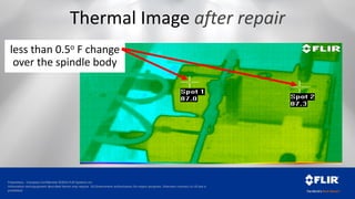 Proprietary - Company Confidential ©2014 FLIR Systems Inc.
Information and equipment described herein may require US Government authorization for export purposes. Diversion contrary to US law is
prohibited.
less than 0.5o F change
over the spindle body
Thermal Image after repair
 