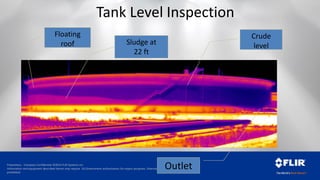 Proprietary - Company Confidential ©2014 FLIR Systems Inc.
Information and equipment described herein may require US Government authorization for export purposes. Diversion contrary to US law is
prohibited.
Sludge at
22 ft
Outlet
Crude
level
Floating
roof
Tank Level Inspection
 