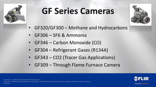 Proprietary - Company Confidential ©2014 FLIR Systems Inc.
Information and equipment described herein may require US Government authorization for export purposes. Diversion contrary to US law is
prohibited.
GF Series Cameras
• GF320/GF300 – Methane and Hydrocarbons
• GF306 – SF6 & Ammonia
• GF346 – Carbon Monoxide (CO)
• GF304 – Refrigerant Gases (R134A)
• GF343 – CO2 (Tracer Gas Applications)
• GF309 – Through Flame Furnace Camera
 