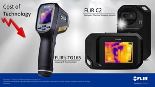 Proprietary - Company Confidential ©2014 FLIR Systems Inc.
Information and equipment described herein may require US Government authorization for export purposes. Diversion contrary to US law is
prohibited.
Cost of
Technology
FLIR’s TG165
Imaging IR Thermometer
FLIR C2
Compact Thermal Imaging System
 
