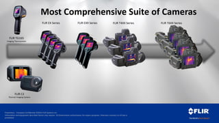 Proprietary - Company Confidential ©2014 FLIR Systems Inc.
Information and equipment described herein may require US Government authorization for export purposes. Diversion contrary to US law is
prohibited.
FLIR TG165
Imaging Thermometer
FLIR C2
Thermal Imaging Camera
FLIR EX Series FLIR EXX Series FLIR T4XX Series FLIR T6XX Series
Most Comprehensive Suite of Cameras
 