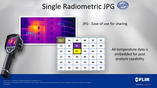 Proprietary - Company Confidential ©2014 FLIR Systems Inc.
Information and equipment described herein may require US Government authorization for export purposes. Diversion contrary to US law is
prohibited.
Single Radiometric JPG
99.3
109.2
JPG - Ease of use for sharing
All temperature data is
embedded for post
analysis capability
 