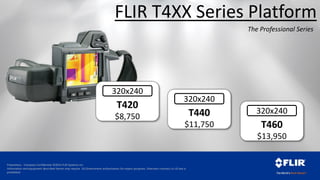 Proprietary - Company Confidential ©2014 FLIR Systems Inc.
Information and equipment described herein may require US Government authorization for export purposes. Diversion contrary to US law is
prohibited.
T420
$8,750
320x240
T440
$11,750
320x240
T460
$13,950
320x240
FLIR T4XX Series Platform
The Professional Series
 