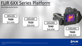 Proprietary - Company Confidential ©2014 FLIR Systems Inc.
Information and equipment described herein may require US Government authorization for export purposes. Diversion contrary to US law is
prohibited.
T600
$17,450
480x360
T620
$20,950
640x480
T640
$26,950
640x480
T660
$28,950
640x480
FLIR 6XX Series Platform
The Professional Series
 