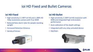 Flir Portafolio de Productos y Soluciones | PPTX