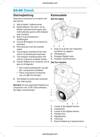 DA-DKDA-DK Dansk
Startvejledning Kameradele
Følg denne procedure for at starte med Set fra højre
det samme:
1. Sæt et batteri i batterirummet.
2. Oplad batteriet i fire timer, før du
tænder kameraet første gang, eller
indtil batteriets grønne LED-indikator
lyser konstant.
3. Sæt et hukommelseskort i
kortåbningen.
4. Tryk på -knappen for at tænde for
kameraet.
5. Ret kameraet mod det ønskede
1. Knap til at ændre den dioptriskeobjekt.
korrektion for søgeren.6. Tryk knappen Autofokus/Tryk halvt
2. Håndledsremned for at autofokusere kameraet.
3. Knappen Digitalt zoom7. Tryk knappen Autofokus/Gem helt
4. Knappen Autofokus/Gemned for at gemme et billede direkte.
8. Overfør billedet til en computer ved at Set fra venstre
gøre et af følgende:
• Fjern hukommelseskortet, og sæt
det i computerens kortlæser.
• Tilslut computeren til kameraet
vha. et USB mini-B kabel.
9. Flyt billedet fra kortet eller kameraet
vha. træk-og-slip.
Bemærk! Du kan også flytte billederne til
computeren vha. FLIR Tools-softwaren,
der følger med kameraet.
1. Lampe til det digitale kamera
2. Laserpointer
3. Lampe til det digitale kamera
4. Infrarød linse
5. Digitalkamera
6. Fokusring
7. Knap til betjening af laserpointeren
11
actoolsupply.com
actoolsupply.com
 