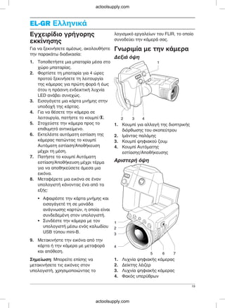 EL-GREL-GR Ελληνικά
λογισμικό εργαλείων του FLIR, το οποίοΕγχειρίδιο γρήγορης
συνοδεύει την κάμερά σας.
εκκίνησης
Για να ξεκινήσετε αμέσως, ακολουθήστε Γνωριμία με την κάμερα
την παρακάτω διαδικασία:
Δεξιά όψη
1. Τοποθετήστε μια μπαταρία μέσα στο
χώρο μπαταρίας.
2. Φορτίστε τη μπαταρία για 4 ώρες
προτού ξεκινήσετε τη λειτουργία
της κάμερας για πρώτη φορά ή έως
ότου η πράσινη ενδεικτική λυχνία
LED ανάβει συνεχώς.
3. Εισαγάγετε μια κάρτα μνήμης στην
υποδοχή της κάρτας.
4. Για να θέσετε την κάμερα σε
λειτουργία, πατήστε το κουμπί .
5. Στοχεύστε την κάμερα προς το 1. Κουμπί για αλλαγή της διοπτρικής
επιθυμητό αντικείμενο. διόρθωσης του σκοπεύτρου
6. Εκτελέστε αυτόματη εστίαση της 2. Ιμάντας παλάμης
κάμερας πατώντας το κουμπί 3. Κουμπί ψηφιακού ζουμ
Αυτόματη εστίαση/Αποθήκευση 4. Κουμπί Αυτόματης
μέχρι τη μέση. εστίασης/Αποθήκευσης
7. Πατήστε το κουμπί Αυτόματη
Αριστερή όψηεστίαση/Αποθήκευση μέχρι τέρμα
για να αποθηκεύσετε άμεσα μια
εικόνα.
8. Μεταφέρετε μια εικόνα σε έναν
υπολογιστή κάνοντας ένα από τα
εξής:
• Αφαιρέστε την κάρτα μνήμης και
εισαγάγετέ τη σε μονάδα
ανάγνωσης καρτών, η οποία είναι
συνδεδεμένη στον υπολογιστή.
• Συνδέστε την κάμερα με τον
υπολογιστή μέσω ενός καλωδίου
USB τύπου mini-B.
9. Μετακινήστε την εικόνα από την
κάρτα ή την κάμερα με μεταφορά
και απόθεση.
1. Λυχνία ψηφιακής κάμεραςΣημείωση: Μπορείτε επίσης να
2. Δείκτης λέιζερμετακινήσετε τις εικόνες στον
3. Λυχνία ψηφιακής κάμεραςυπολογιστή, χρησιμοποιώντας το
4. Φακός υπερύθρων
19
actoolsupply.com
actoolsupply.com
 
