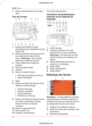 FR-FR Français
7. Bouton d'actionnement du pointeur 13. Bouton Marche/Arrêt
laser
Connexion de périphériques
Vue de l'arrière externes et de supports de
stockage
1. Capteur permettant de régler
1. Carte mémoire
automatiquement l'intensité de l'écran
2. Indicateur précisant si la carte
tactile LCD
mémoire est en cours d'utilisation.
2. Bouton permettant de basculer entre
Remarque : Ne retirez pas la carte
les modes écran tactile LCD et
mémoire lorsque cet indicateur est
viseur. Remarque : cette fonction
allumé.
dépend du modèle de caméra.
3. Câble USB Mini-B (connecte la
3. Viseur (dépend du modèle de
caméra à un ordinateur)
caméra)
4. Câble HDMI
4. Bouton programmable
5. Câble d'alimentation
5. Joystick
6. Câble USB-A
6. Bouton à double fonction :
Eléments de l'écran• Affichage du système de menus
• Bouton Précédent
7. Stylet
8. Bouton permettant de basculer entre
différents modes d'image :
• Caméra infrarouge
• Caméra numérique
• Fusion thermique
• PiP (Picture in Picture)
Remarque : La disponibilité de certaines
9. Bouton permettant de basculer entre caractéristiques et fonctions dépend du
les modes automatique, manuel, modèle de la série de la caméra et/ou de
manuel minimum et manuel la configuration choisie par le client.
maximum
1. Tableau de résultats de mesure
10. Bouton Images archivées
2. Outils de mesure (par exemple, point
11. Écran tactile LCD
de mesure)
12. Indicateur d’alimentation
3. Echelle de température
36
actoolsupply.com
actoolsupply.com
 