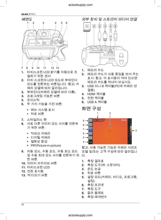 KO-KR 한국어
배배면면도도 외외부부 장장치치 및및 스스토토리리지지 미미디디어어 연연결결
1. 메모리 카드
1. 터치스크린 LCD 밝기를 자동으로 조
2. 메모리 카드가 사용 중임을 보여 주는
절하기 위한 센서
표시. 참참고고: 이 표시등이 켜져 있으면
2. 터치 스크린의 LCD 모드와 뷰파인더
메모리 카드를 꺼내지 마십시오.
모드를 전환하는 버튼입니다. 참참고고: 카
3. USB 미니 B 케이블(PC에 카메라 연
메라 모델에 따라 달라집니다.
결용)
3. 뷰파인더(카메라 모델에 따라 다름)
4. HDMI 케이블
4. 프로그래밍 가능한 버튼
5. 전원 케이블
5. 조이스틱
6. USB A 케이블
6. 두 가지 기능을 가진 버튼:
화화면면 구구성성• 메뉴 시스템 표시
• 뒤로 버튼
7. 스타일러스 펜
8. 서로 다른 이미지 모드 사이를 전환하
기 위한 버튼:
• 적외선 카메라
• 디지털 카메라
• 열화상 합성
• PIP(Picture-in-picture)
참참고고: 사용 가능한 기능은 카메라 시리즈
9. 자동 모드, 수동 모드, 수동 최소 모드 모델 및/또는 고객 구성에 따라 달라집니
및 수동 최대 모드 사이를 전환하기 위 다.
한 버튼
1. 측정 결과표
10. 이미지 아카이브 버튼
2. 측정 도구(예: 스팟미터)
11. 터치스크린 LCD
3. 온도 눈금
12. 전원 표시등
4. 뒤로 버튼
13. 켜기/끄기 버튼
5. 설정 모드(카메라, 비디오, 프로그램,
설정)
6. 측정 프리셋
7. 측정 도구
8. 칼라 팔레트
9. 측정 매개변수
52
actoolsupply.com
actoolsupply.com
 