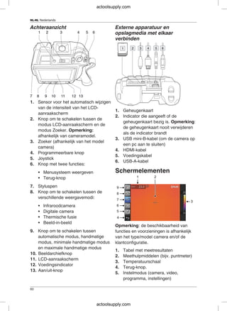 NL-NL Nederlands
Achteraanzicht Externe apparatuur en
opslagmedia met elkaar
verbinden
1. Sensor voor het automatisch wijzigen
van de intensiteit van het LCD-
1. Geheugenkaart
aanraakscherm
2. Indicator die aangeeft of de
2. Knop om te schakelen tussen de
geheugenkaart bezig is. Opmerking:
modus LCD-aanraakscherm en de
de geheugenkaart nooit verwijderen
modus Zoeker. Opmerking:
als de indicator brandt
afhankelijk van cameramodel.
3. USB mini-B-kabel (om de camera op
3. Zoeker (afhankelijk van het model
een pc aan te sluiten)
camera)
4. HDMI-kabel
4. Programmeerbare knop
5. Voedingskabel
5. Joystick
6. USB-A-kabel
6. Knop met twee functies:
Schermelementen• Menusysteem weergeven
• Terug-knop
7. Styluspen
8. Knop om te schakelen tussen de
verschillende weergavemodi:
• Infraroodcamera
• Digitale camera
• Thermische fusie
• Beeld-in-beeld
Opmerking: de beschikbaarheid van
9. Knop om te schakelen tussen functies en voorzieningen is afhankelijk
automatische modus, handmatige van het type/model camera en/of de
modus, minimale handmatige modus klantconfiguratie.
en maximale handmatige modus
1. Tabel met meetresultaten
10. Beeldarchiefknop
2. Meethulpmiddelen (bijv. puntmeter)
11. LCD-aanraakscherm
3. Temperatuurschaal
12. Voedingsindicator
4. Terug-knop.
13. Aan/uit-knop
5. Instelmodus (camera, video,
programma, instellingen)
60
actoolsupply.com
actoolsupply.com
 