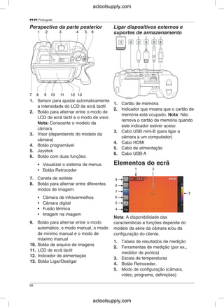PT-PT Português
Perspectiva da parte posterior Ligar dispositivos externos e
suportes de armazenamento
1. Sensor para ajustar automaticamente
1. Cartão de memória
a intensidade do LCD de ecrã táctil
2. Indicador que mostra que o cartão de
2. Botão para alternar entre o modo de
memória está ocupado. Nota: Não
LCD de ecrã táctil e o modo de visor.
remova o cartão de memória quando
Nota: Consoante o modelo da
este indicador estiver aceso
câmara.
3. Cabo USB mini-B (para ligar a
3. Visor (dependendo do modelo da
câmara a um computador)
câmara)
4. Cabo HDMI
4. Botão programável
5. Cabo de alimentação
5. Joystick
6. Cabo USB-A
6. Botão com duas funções:
Elementos do ecrã• Visualizar o sistema de menus
• Botão Retroceder
7. Caneta de estilete
8. Botão para alternar entre diferentes
modos de imagem:
• Câmara de infravermelhos
• Câmara digital
• Fusão térmica
• Imagem na imagem
Nota: A disponibilidade das
9. Botão para alternar entre o modo características e funções depende do
automático, o modo manual, o modo modelo da série da câmara e/ou da
de mínimo manual e o modo de configuração do cliente.
máximo manual
1. Tabela de resultados de medição
10. Botão de arquivo de imagens
2. Ferramentas de medição (por ex.,
11. LCD de ecrã táctil
medidor de pontos)
12. Indicador de alimentação
3. Escala de temperaturas
13. Botão Ligar/Desligar
4. Botão Retroceder.
5. Modo de configuração (câmara,
vídeo, programa, definições)
68
actoolsupply.com
actoolsupply.com
 