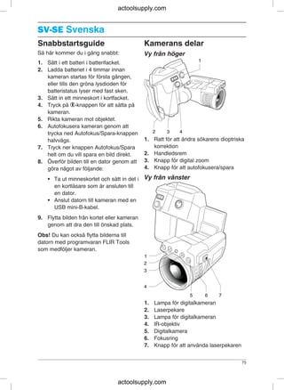 SV-SESV-SE Svenska
Snabbstartsguide Kamerans delar
Så här kommer du i gång snabbt: Vy från höger
1. Sätt i ett batteri i batterifacket.
2. Ladda batteriet i 4 timmar innan
kameran startas för första gången,
eller tills den gröna lysdioden för
batteristatus lyser med fast sken.
3. Sätt in ett minneskort i kortfacket.
4. Tryck på -knappen för att sätta på
kameran.
5. Rikta kameran mot objektet.
6. Autofokusera kameran genom att
trycka ned Autofokus/Spara-knappen
1. Ratt för att ändra sökarens dioptriskahalvvägs.
korrektion7. Tryck ner knappen Autofokus/Spara
2. Handledsremhelt om du vill spara en bild direkt.
3. Knapp för digital zoom8. Överför bilden till en dator genom att
4. Knapp för att autofokusera/sparagöra något av följande:
Vy från vänster• Ta ut minneskortet och sätt in det i
en kortläsare som är ansluten till
en dator.
• Anslut datorn till kameran med en
USB mini-B-kabel.
9. Flytta bilden från kortet eller kameran
genom att dra den till önskad plats.
Obs! Du kan också flytta bilderna till
datorn med programvaran FLIR Tools
som medföljer kameran.
1. Lampa för digitalkameran
2. Laserpekare
3. Lampa för digitalkameran
4. IR-objektiv
5. Digitalkamera
6. Fokusring
7. Knapp för att använda laserpekaren
75
actoolsupply.com
actoolsupply.com
 