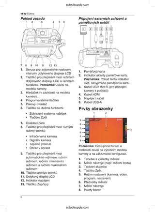 CS-CZ Čeština
Pohled zezadu Připojení externích zařízení a
paměťových médií
1. Senzor pro automatické nastavení
1. Paměťová karta
intenzity dotykového displeje LCD
2. Indikátor aktivity paměťové karty.
2. Tlačítko pro přepínání mezi režimem
Poznámka: Pokud tento indikátor
dotykového displeje LCD a režimem
svítí, nevyjímejte paměťovou kartu.
hledáčku. Poznámka: Závisí na
3. Kabel USB Mini-B (pro připojení
modelu kamery.
kamery k počítači)
3. Hledáček (v závislosti na modelu
4. Kabel HDMI
kamery)
5. Napájecí kabel
4. Programovatelné tlačítko
6. Kabel USB-A
5. Pákový ovladač
6. Tlačítko se dvěma funkcemi: Prvky obrazovky
• Zobrazení systému nabídek
• Tlačítko Zpět
7. Ovládací pero
8. Tlačítko pro přepínání mezi různými
režimy snímků:
• Infračervená kamera
• Digitální kamera
• Tepelné prolnutí
Poznámka: Dostupnost funkcí a
• Obraz v obraze
možností závisí na výrobním modelu
9. Tlačítko pro přepínání mezi kamery a na zákaznické konfiguraci.
automatickým režimem, ručním
1. Tabulka s výsledky měření
režimem, ručním minimálním
2. Měřicí nástroje (např. měření bodu)
režimem a ručním maximálním
3. Teplotní stupnice
režimem
4. Tlačítko Zpět.
10. Tlačítko archivu snímků
5. Režim nastavení (kamera, video,
11. Dotykový displej LCD
program, nastavení)
12. Indikátor napájení
6. Předvolby měření
13. Tlačítko Zap/Vyp
7. Měřicí nástroje
8. Palety barev
8
actoolsupply.com
actoolsupply.com
 