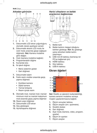 TR-TR Türkçe
Arkadan görünüm Harici cihazların ve bellek
araçlarının bağlanması
1. Dokunmatik LCD ekran yoğunluğunu
1. Bellek kartı
otomatik olarak ayarlayan sensör
2. Bellek kartının meşgul olduğunu
2. Dokunmatik ekranlı LCD modu ile
belirten gösterge. Not: Bu gösterge
vizör modu arasında geçişi sağlayan
yanıp sönerken bellek kartını
düğmedir. Not: Kamera modeline
çıkarmayın
göre değişir.
3. USB mini-B kablosu (kamerayı bir
3. Vizör (kamera modeline bağlıdır)
PC'ye bağlamak için)
4. Programlanabilir düğme
4. HDMI kablosu
5. Kumanda kolu
5. Güç kablosu
6. İki işlevli düğme:
6. USB-A kablosu
• Menü sistemini göster
Ekran öğeleri• Geri düğmesi
7. Dokunmatik kalem
8. Farklı resim modları arasında geçiş
yapma düğmesi:
• Kızılötesi kamera
• Dijital kamera
• Termal birleşme
• Resim içinde resim
9. Otomatik mod, manüel mod, manüel Not: Özellik ve işlevlerin kullanılabilirliği,
minimum mod ve manüel maksimum kamera serisinin modeline ve/veya
mod arasında geçiş yapma düğmesi müşteri yapılandırmasına bağlıdır.
10. Resim arşivi düğmesi
1. Ölçüm sonuçları tablosu
11. Dokunmatik LCD ekran
2. Ölçüm araçları (örn. spotmetre).
12. Güç göstergesi
3. Sıcaklık skalası
13. Açma/kapama düğmesi
4. Geri düğmesi.
5. Ayar modu (kamera, video, program,
ayarlar)
6. Ölçüm ön ayarları
7. Ölçüm araçları
80
actoolsupply.com
actoolsupply.com
 