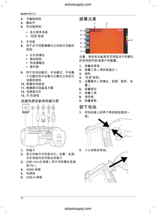 ZH-CN 简体中文
4. 可编程按钮 屏屏幕幕元元素素
5. 操纵杆
6. 双功能按钮：
• 显示菜单系统
• “后退”按钮
7. 手写笔
8. 用于在不同图像模式之间进行切换的
按钮：
• 红外热像仪
注注意意：特性和功能是否可用取决于热像仪
• 数码相机
的系列型号和/或客户的配置。
• 热成像融合
1. 测量结果表• 画中画
2. 测量工具（例如测温点）
9. 用于在自动模式、手动模式、手动最 3. 温标
小化模式和手动最大化模式之间进行 4. “后退”按钮。
切换的按钮 5. 设置模式（热像仪、视频、程序、设
10. 图像存档按钮 置）
11. 触摸屏式液晶显示器 6. 测量预设
12. 电源指示灯 7. 测量工具
13. 开/关按钮 8. 调色板
9. 测量参数连连接接外外部部设设备备和和存存储储介介质质
卸卸下下电电池池
1. 将电池盖上的两个释放按钮推到一
起。
2. 小心地取出电池。1. 存储卡
2. 显示存储卡忙的指示灯。注注意意：此指
示灯亮起时切勿取出存储卡
3. USB mini-B 线缆（用于将热像仪连接
到 PC）
4. HDMI 线缆
5. 电源线
6. USB-A 线缆
84
actoolsupply.com
actoolsupply.com
 