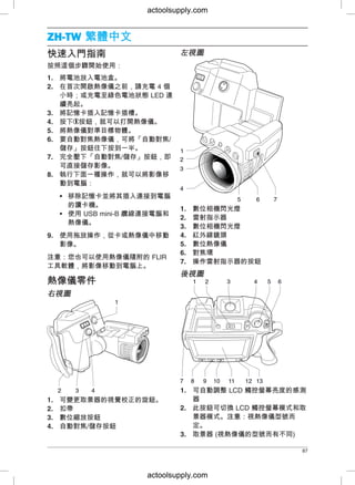 ZH-TWZH-TW 繁繁體體中中文文
左左視視圖圖快快速速入入門門指指南南
按照這個步驟開始使用：
1. 將電池放入電池盒。
2. 在首次開啟熱像儀之前，請充電 4 個
小時；或充電至綠色電池狀態 LED 連
續亮起。
3. 將記憶卡插入記憶卡插槽。
4. 按下 按鈕，就可以打開熱像儀。
5. 將熱像儀對準目標物體。
6. 要自動對焦熱像儀，可將「自動對焦/
儲存」按鈕往下按到一半。
7. 完全壓下「自動對焦/儲存」按鈕，即
可直接儲存影像。
8. 執行下面一種操作，就可以將影像移
動到電腦：
• 移除記憶卡並將其插入連接到電腦
的讀卡機。
1. 數位相機閃光燈
• 使用 USB mini-B 纜線連接電腦和
2. 雷射指示器
熱像儀。
3. 數位相機閃光燈
4. 紅外線鏡頭9. 使用拖放操作，從卡或熱像儀中移動
5. 數位熱像儀影像。
6. 對焦環
注注意意：您也可以使用熱像儀隨附的 FLIR
7. 操作雷射指示器的按鈕
工具軟體，將影像移動到電腦上。
後後視視圖圖
熱熱像像儀儀零零件件
右右視視圖圖
1. 可自動調整 LCD 觸控螢幕亮度的感測
器1. 可變更取景器的視覺校正的旋鈕。
2. 此按鈕可切換 LCD 觸控螢幕模式和取2. 扣帶
景器模式。注注意意：：視熱像儀型號而3. 數位縮放按鈕
定。4. 自動對焦/儲存按鈕
3. 取景器 (視熱像儀的型號而有不同)
87
actoolsupply.com
actoolsupply.com
 